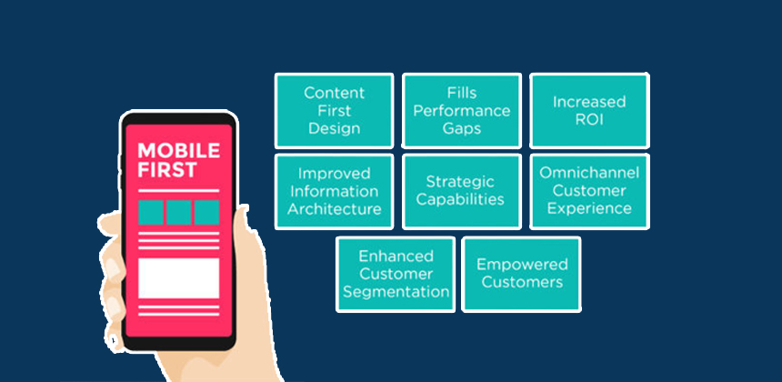 Top 10 SEO Strategies importance of mobile first content